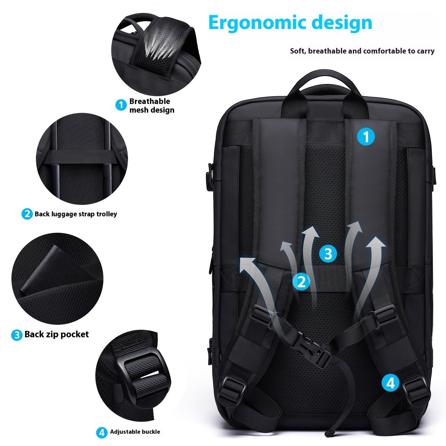 The Professional - Vacuum Backpack